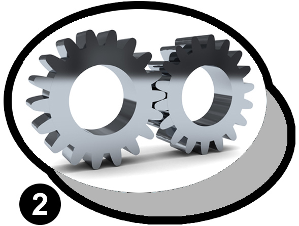 Automatisk synkronisering